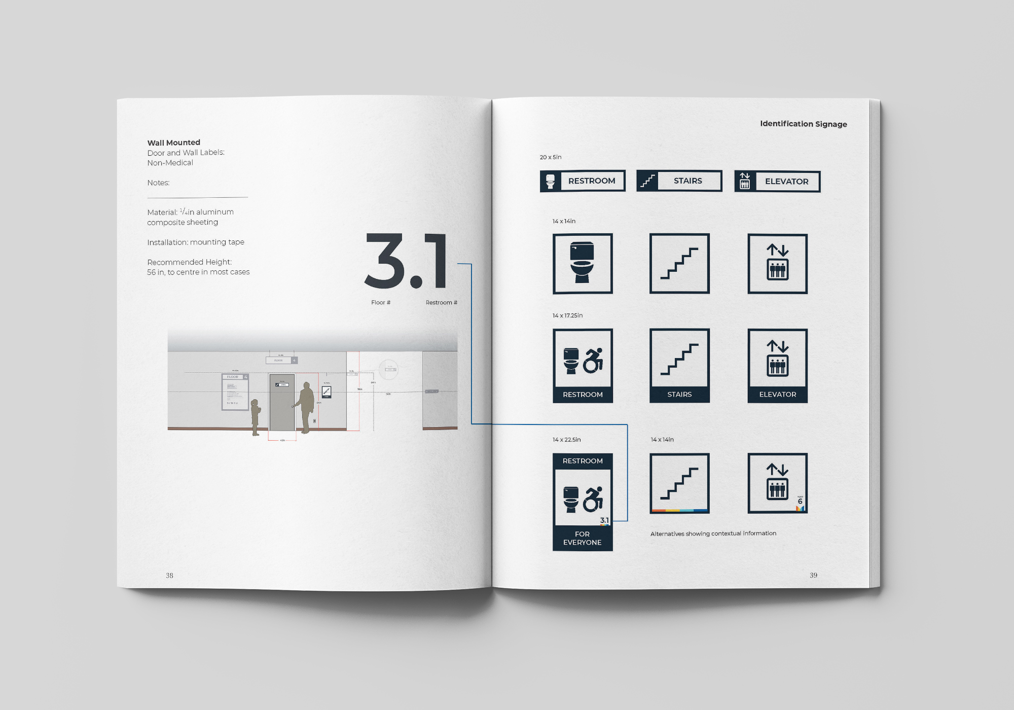 Interior Health – Type and Token Interior Health